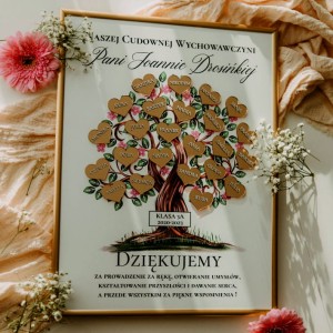 Podziękowanie dla Nauczyciela / Wychowawcy 2