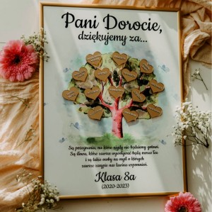 Podziękowanie dla Nauczyciela / Wychowawcy