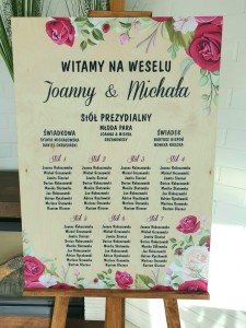 Plan stołów - Róże